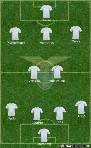 S.S. Lazio Formation 2011