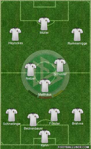 Germany Formation 2011