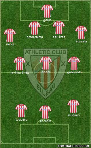 Athletic Club Formation 2011