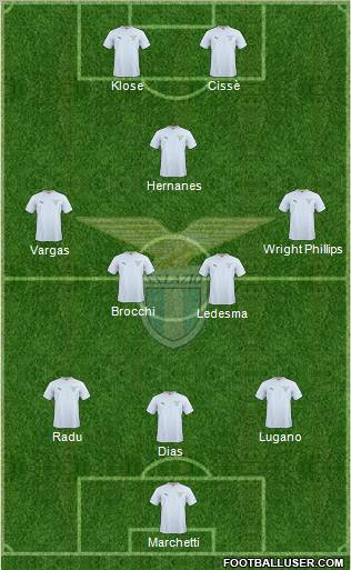 S.S. Lazio Formation 2011