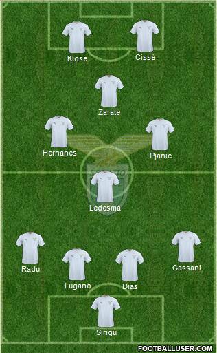 S.S. Lazio Formation 2011