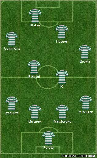 Celtic Formation 2011