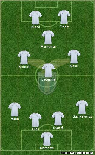 S.S. Lazio Formation 2011