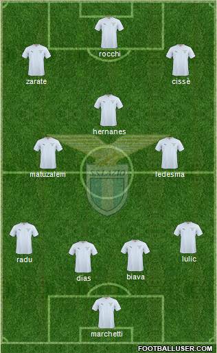 S.S. Lazio Formation 2011