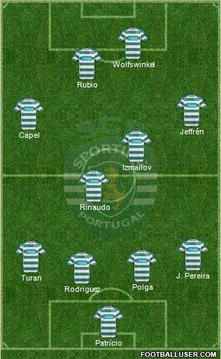 Sporting Clube de Portugal - SAD Formation 2011