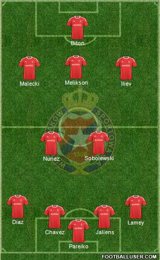 Wisla Krakow Formation 2011