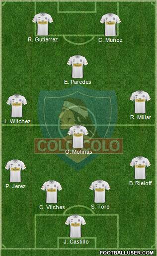 CSD Colo Colo Formation 2011