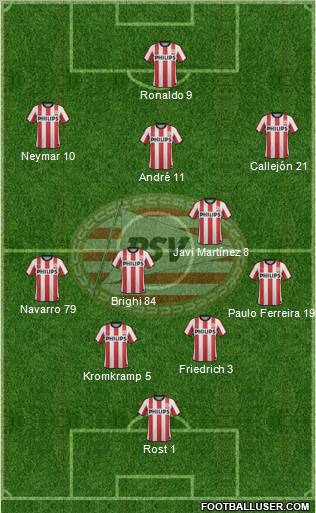 PSV Formation 2011