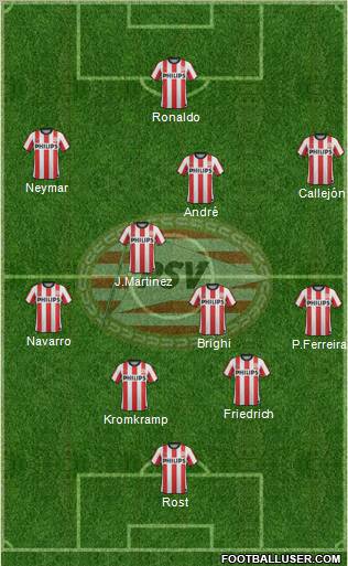 PSV Formation 2011