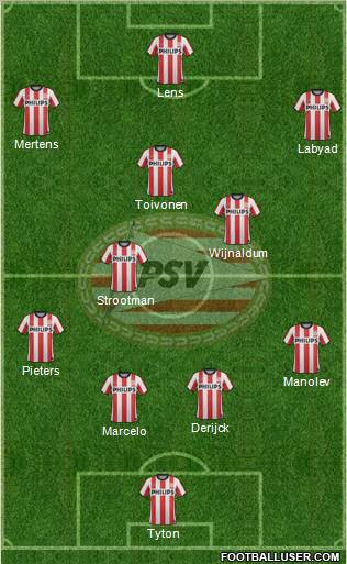 PSV Formation 2011