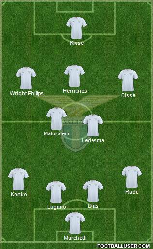 S.S. Lazio Formation 2011