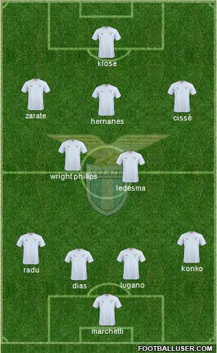 S.S. Lazio Formation 2011