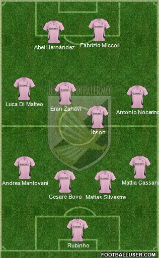 Città di Palermo Formation 2011