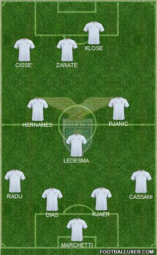 S.S. Lazio Formation 2011