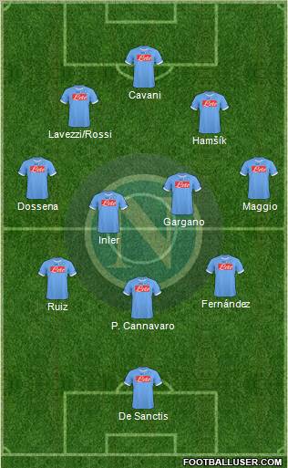 Napoli Formation 2011