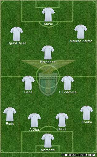 S.S. Lazio Formation 2011