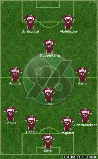 Hannover 96 Formation 2011