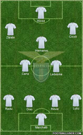 S.S. Lazio Formation 2011