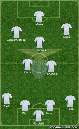 S.S. Lazio Formation 2011