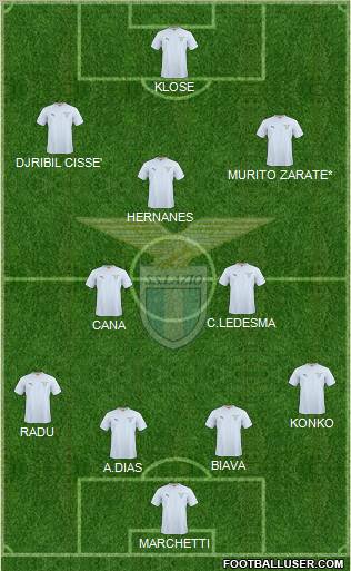 S.S. Lazio Formation 2011