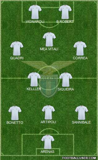 S.S. Lazio Formation 2011