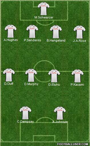 Fulham Formation 2011