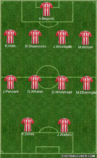 Stoke City Formation 2011