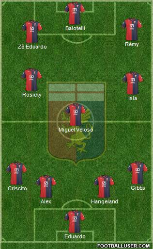 Genoa Formation 2011