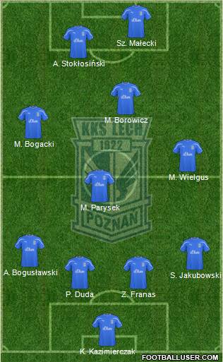 Lech Poznan Formation 2011