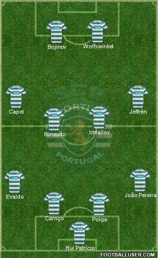 Sporting Clube de Portugal - SAD Formation 2011