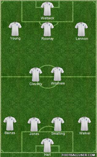 England Formation 2011