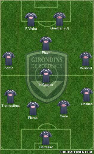 FC Girondins de Bordeaux Formation 2011