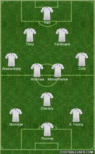 England Formation 2011