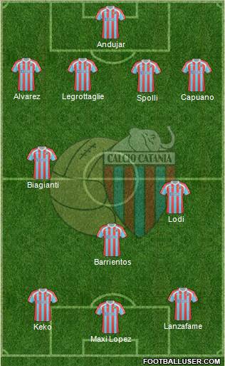 Catania Formation 2011