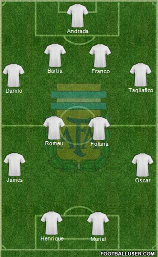 Argentina Formation 2011