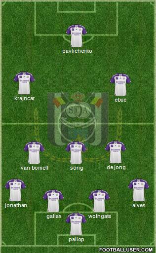 RSC Anderlecht Formation 2011