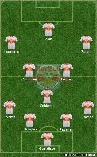 FC Salzburg Formation 2011