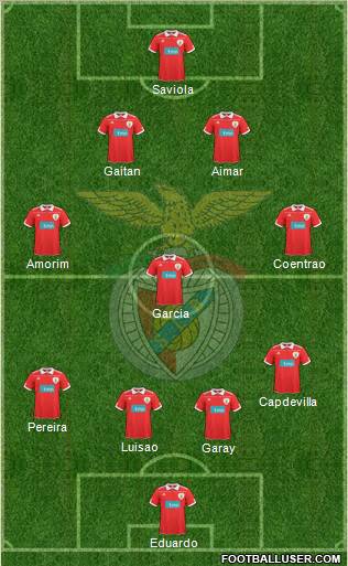 Sport Lisboa e Benfica - SAD Formation 2011