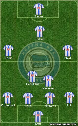 Hertha BSC Berlin Formation 2011