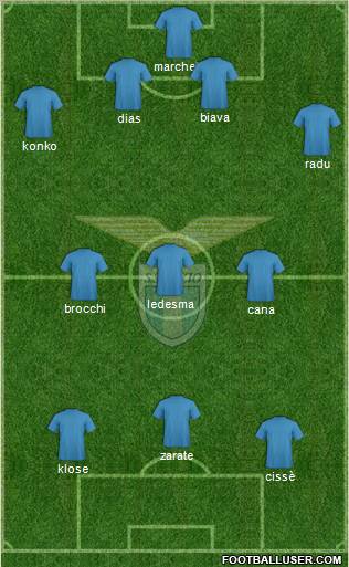 S.S. Lazio Formation 2011