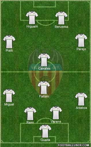 Valencia C.F., S.A.D. Formation 2011