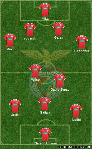 Sport Lisboa e Benfica - SAD Formation 2011