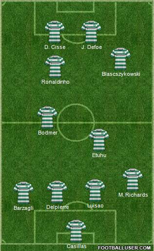 Celtic Formation 2011