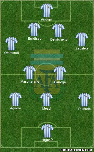 Argentina Formation 2011