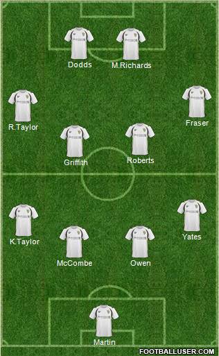 Port Vale Formation 2011