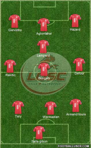 LOSC Lille Métropole Formation 2011