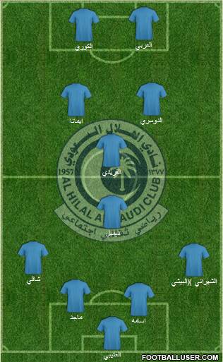 Al-Hilal (KSA) Formation 2011