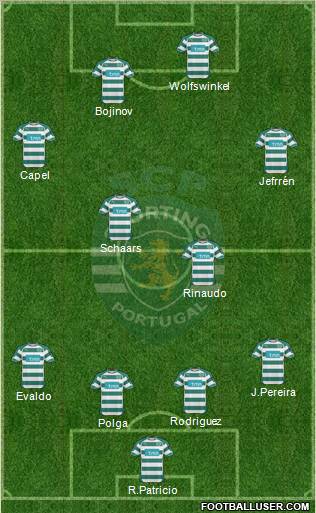 Sporting Clube de Portugal - SAD Formation 2011