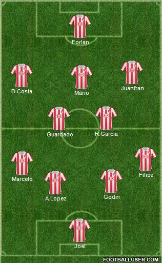 Atlético Madrid B Formation 2011