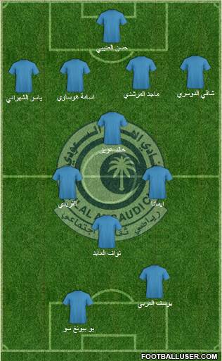 Al-Hilal (KSA) Formation 2011